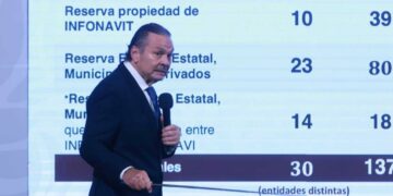 Destapan nuevos casos de corrupción en el Infonavit; los casos serán remitidos a la FGR