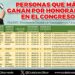 El Congreso derrocha recursos en personal contratado por honorarios