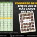 Insiste Ciudadanos Observando que en SLP hay un Congreso caro