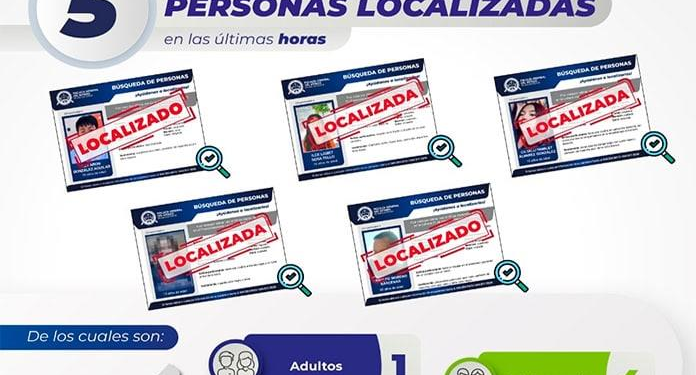 FGE localiza a cinco personas reportadas como no localizadas durante el fin de semana