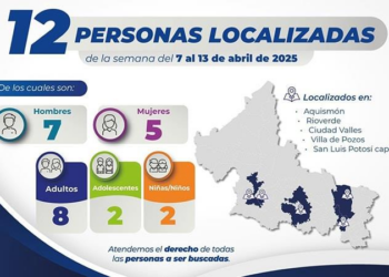 Fiscalía localiza a 12 personas reportadas como desaparecidas