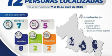 Fiscalía localiza a 12 personas reportadas como desaparecidas
