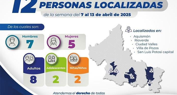 Fiscalía localiza a 12 personas reportadas como desaparecidas