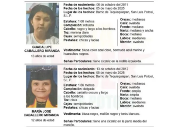 Activan Alerta Amber por desaparición de dos niñas en el Barrio de Tequisquiapan