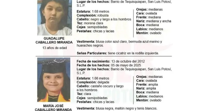 Activan Alerta Amber por desaparición de dos niñas en el Barrio de Tequisquiapan