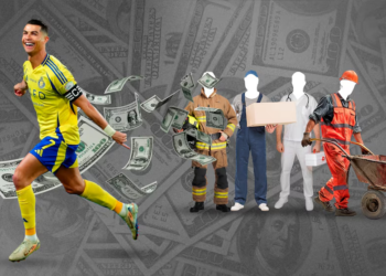 ¿Cuánto tiempo tendría que trabajar un mexicano con salario mínimo para ganar lo que Cristiano Ronaldo gana en un día?
