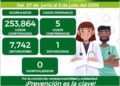 En Ciudad Valles muere una bebé a causa del Covid-19