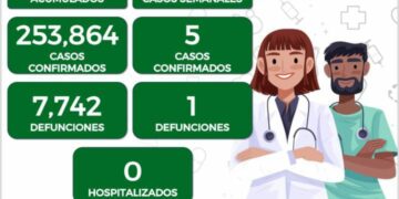 En Ciudad Valles muere una bebé a causa del Covid-19