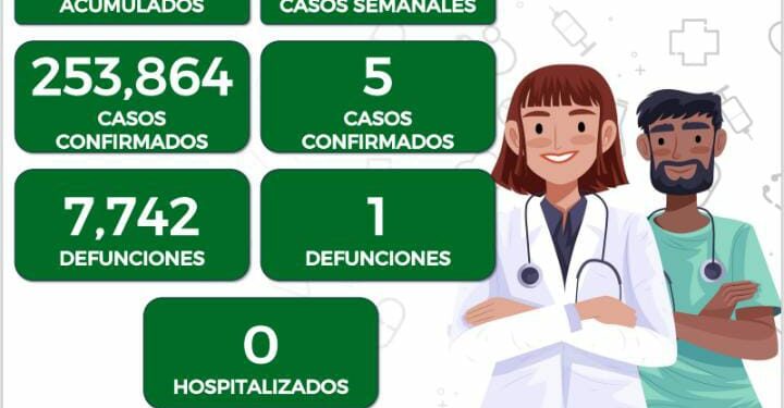 En Ciudad Valles muere una bebé a causa del Covid-19