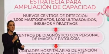 Anuncian plan contra el cáncer de mama con inversión de 8 mil millones de pesos
