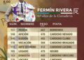 Toros con presencia para la encerrona de Fermín Rivera