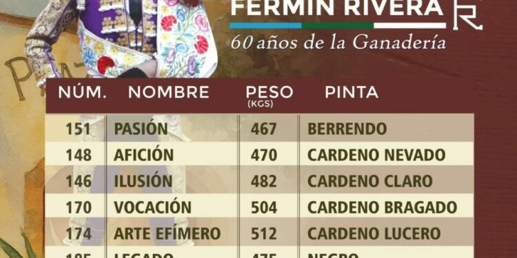 Toros con presencia para la encerrona de Fermín Rivera
