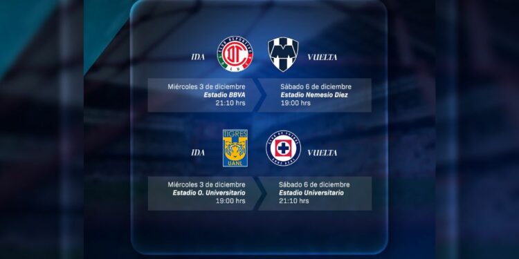 Dan a conocer las fechas y horarios de las semifinales del Apertura 2025