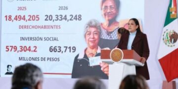 CALENDARIO de pagos de la Pensión Bienestar de ENERO 2026; Lista de letras por día