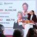 CALENDARIO de pagos de la Pensión Bienestar de ENERO 2026; Lista de letras por día