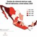 Informe de México Evalúa ubica a San Luis Potosí entre los estados con menor violencia letal