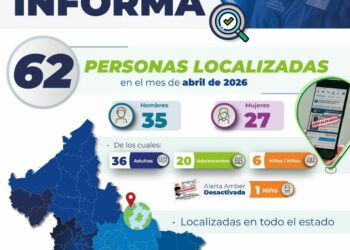 Fiscalía de SLP localiza a 62 personas durante abril