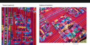 Textiles indígenas, patrimonio vivo amenazado: concluye seminario internacional de El COLSAN